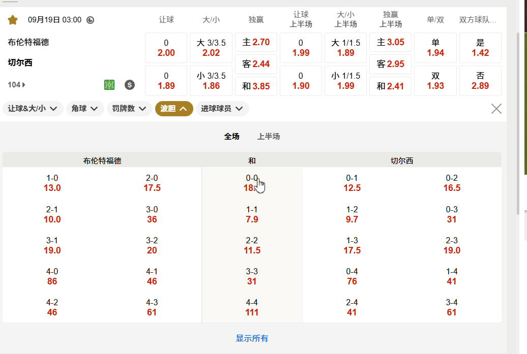 英超  09月19日 03:00 英超第 5 轮：布伦特福德 (主) vs 切尔西 (客)
