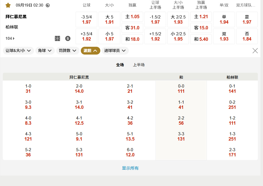 德甲 09月19日 02:30 德甲第 4 轮：拜仁慕尼黑 (主) vs 柏林联合 (客)